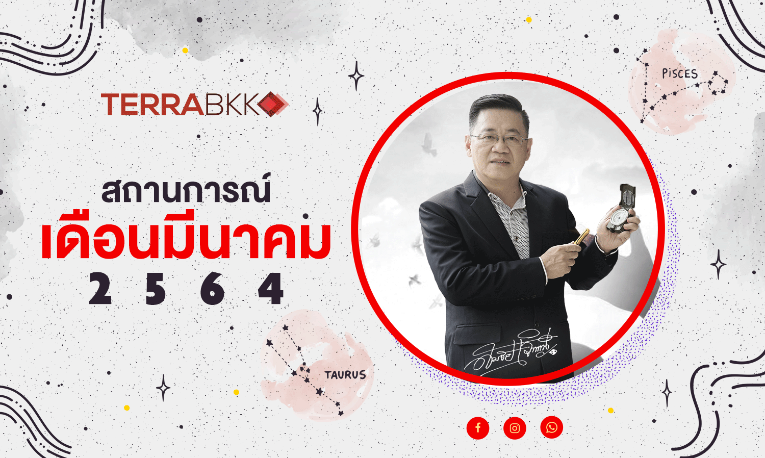สถานการณ์เดือน มีนาคม 2564 ภาพรวมประเทศไทย.... **ดีพอประมาณ**