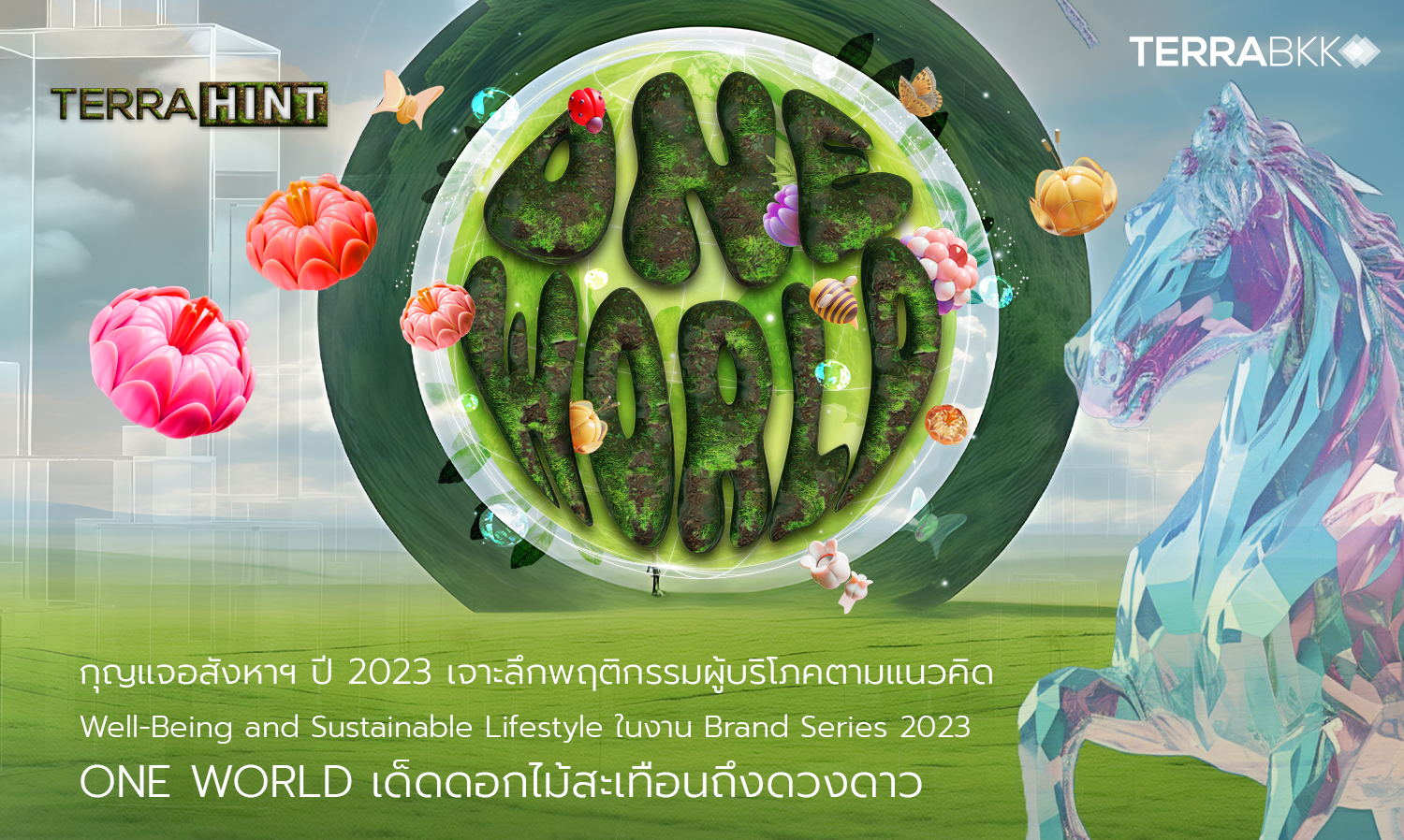 กุญแจอสังหาฯ-ปี-2023-เจาะลึกพฤติกรรมผู