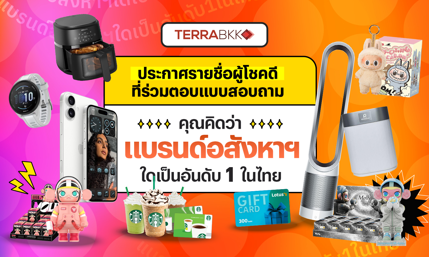ประกาศรายชื่อผู้โชคดีที่ร่วมตอบแบ