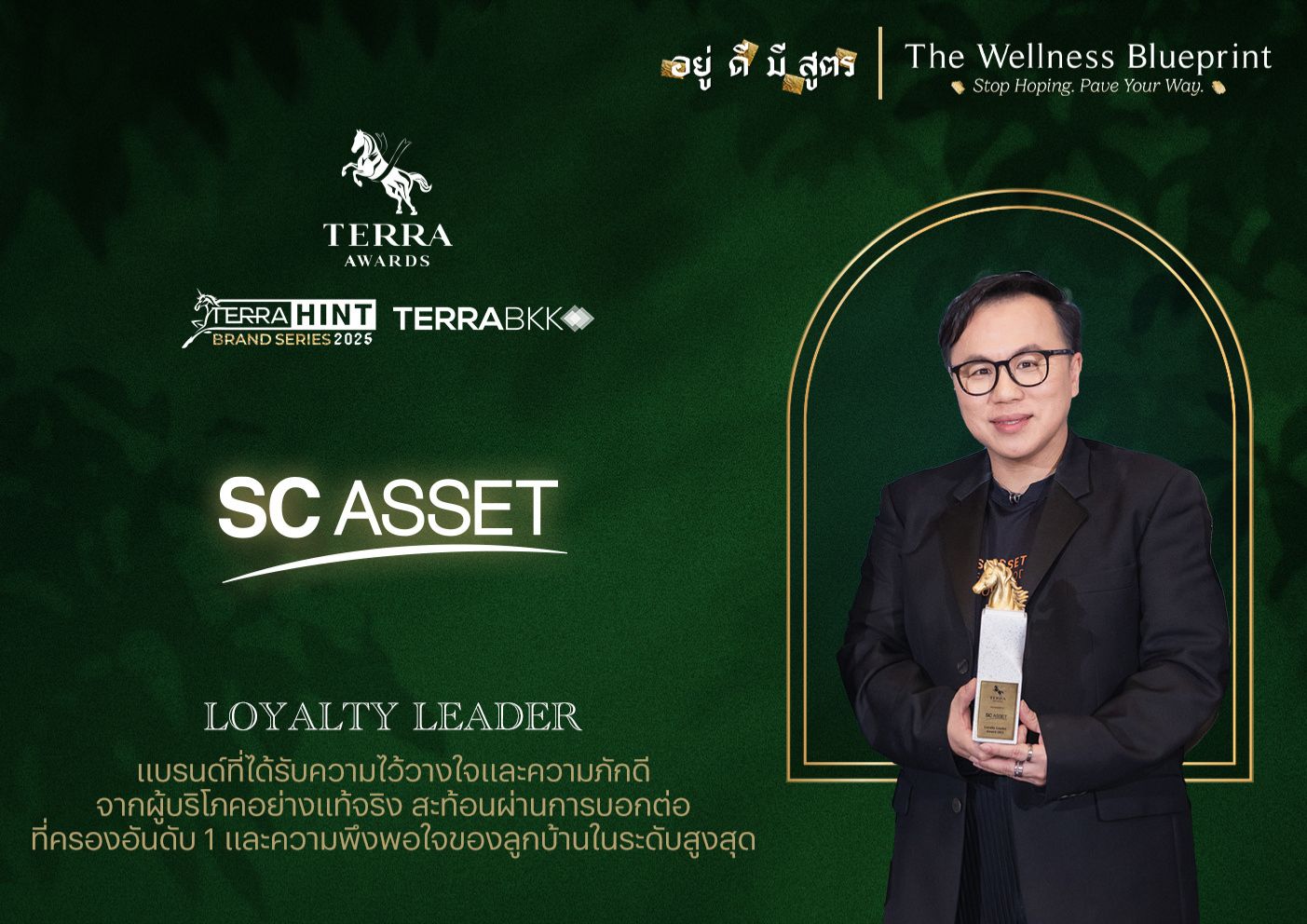 Loyalty Leader