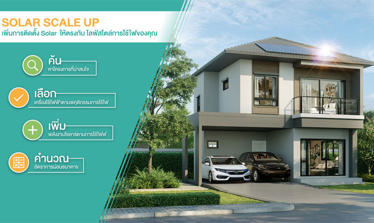 Solar Cell Villages: A New Alternative for the 4.0 Era with Changing Lifestyles