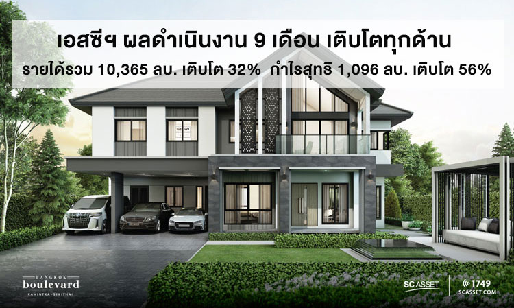 SC Corporation Reports 9-Month Performance with Growth in All Areas: Total Revenue of 10.365 Billion Baht, Up 32%, Net Profit of 1.096 Billion Baht, Up 56%. In the Final Quarter, Launching 5 New Horizontal Projects Worth 5.55 Billion Baht, Along with a Major Event 'This is BEATNIQ' to Experience MCM (Mid-Century Modern) Style on Sukhumvit Road on November 21.