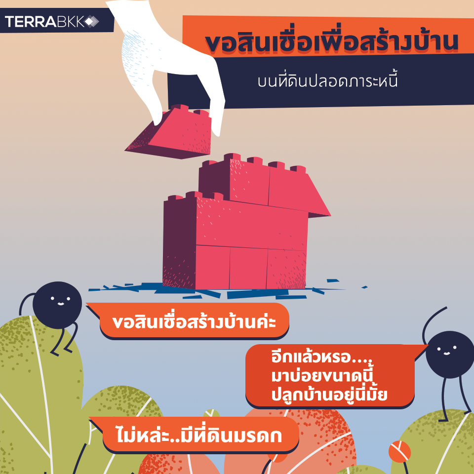 ltv, loan measures, home loans