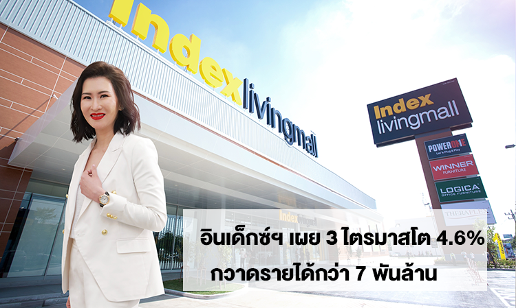 Index Living Mall Reports 4.6% Growth in 3 Quarters, Revenue Exceeds 7 Billion Baht