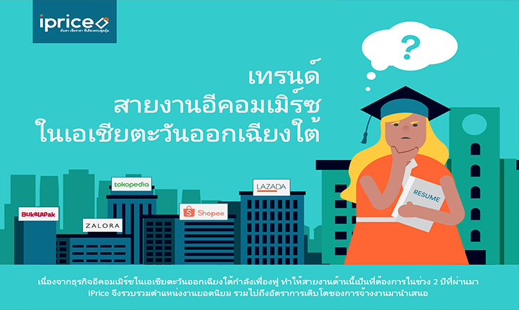 iprice-เสริมผลการศึกษาข้อมูลของ-google-temasek-ด้วยเทรนด์สายงานอีคอมเมิร์ซของ-sea-ใน-2-ปีที่ผ่านมา-