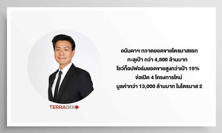 Ananda Achieves First Quarter Sales Exceeding Target at Over 4.8 Billion Baht, Showcasing 19% Higher Sales Performance; Set to Launch 4 New Projects Worth Over 13 Billion Baht in Q2