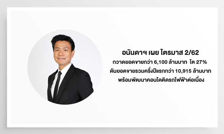 Ananda Development Reports Q2/2019 Sales of Over 6.1 Billion Baht, Up 27%, Driving First Half Sales to Over 10.9 Billion Baht, Continues Development of Condominiums Near BTS