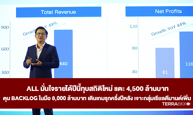 all-มั่นใจรายได้ปีนี้ทุบสถิติใหม่-แตะ-4-500-ล้านบาทตุน-backlog-ในมือ-8-000-ล้านบาท-เดินเกมรุกครึ่งปีหลัง-เจาะกลุ่มเรียลดีมานด์เพิ่ม-