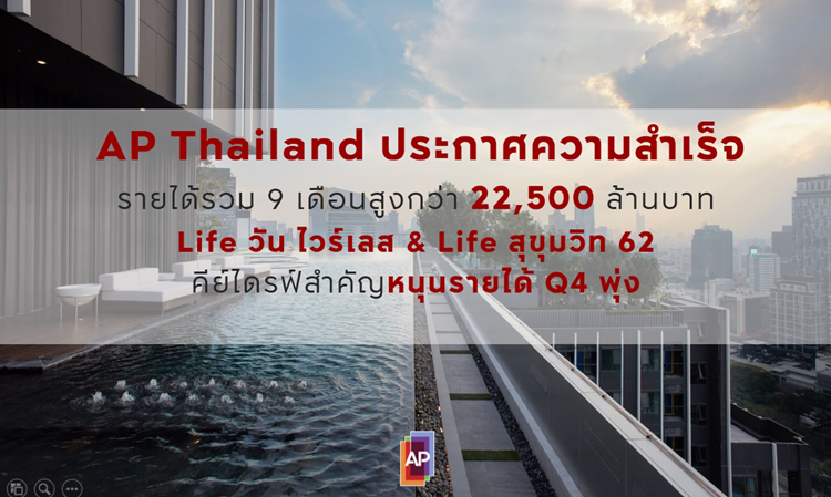 AP Thailand Reports Over 22.5 Billion Baht in Revenue for 9 Months, Achieving Sales of Over 30.6 Billion Baht