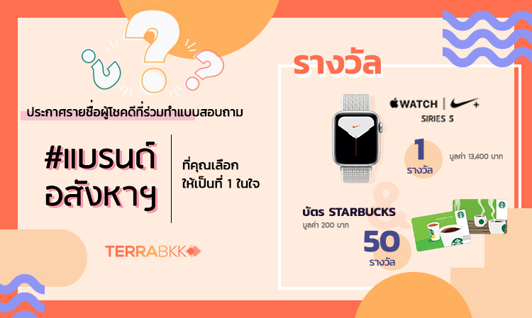 Announcement of Lucky Draw Winners from the Real Estate Brand Survey