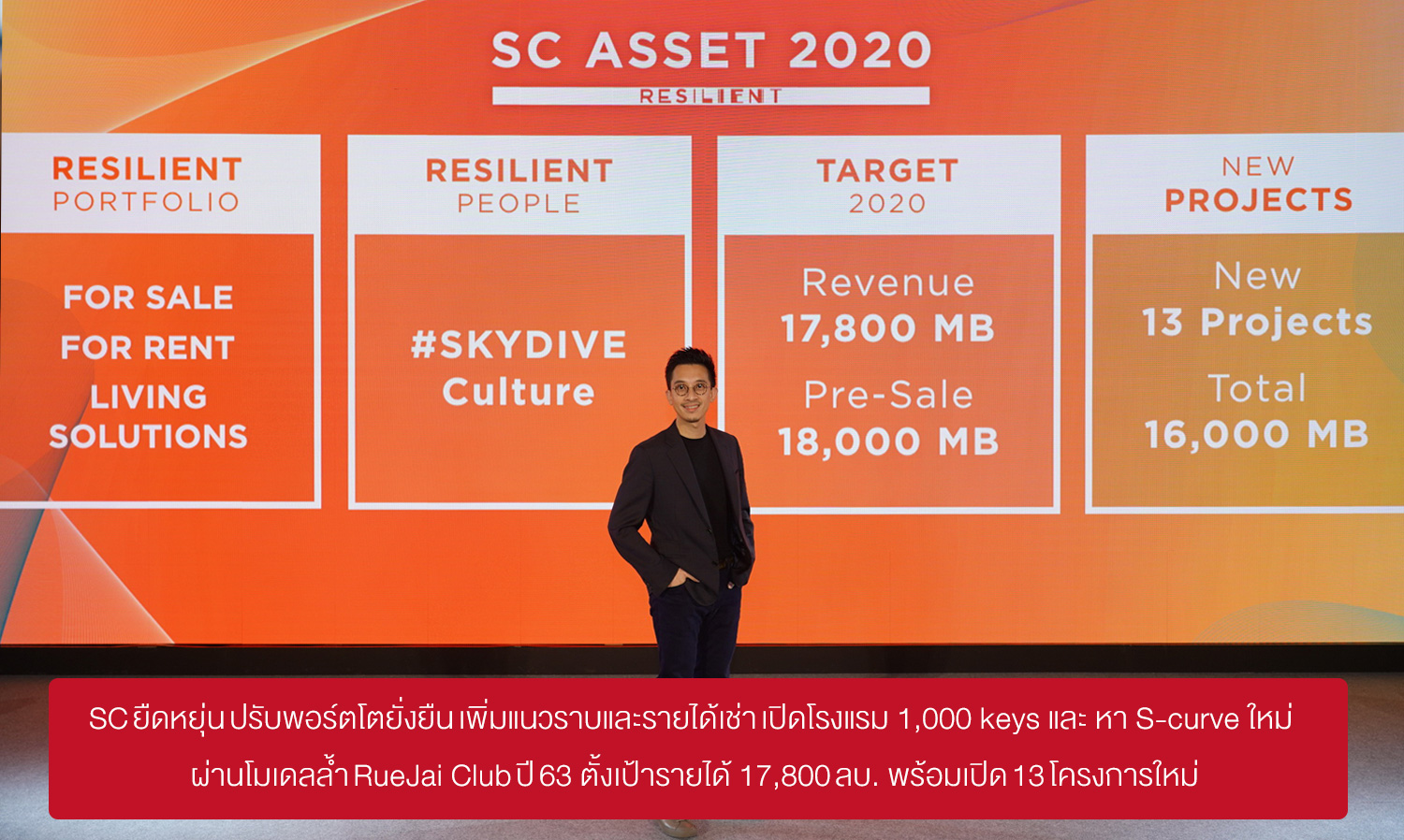 SC Adapts for Sustainable Growth with Flexible Portfolio and Rental Income, Plans to Open 1,000 Keys Hotel and Explore New S-Curve through Innovative RueJai Club Model in 2020, Targeting Revenue of 17.8 Billion Baht with 13 New Projects