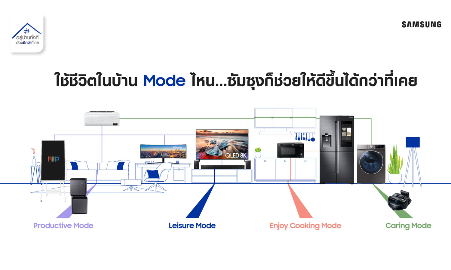 Make Staying Home Better Than Ever with Samsung's 4 Living Modes
