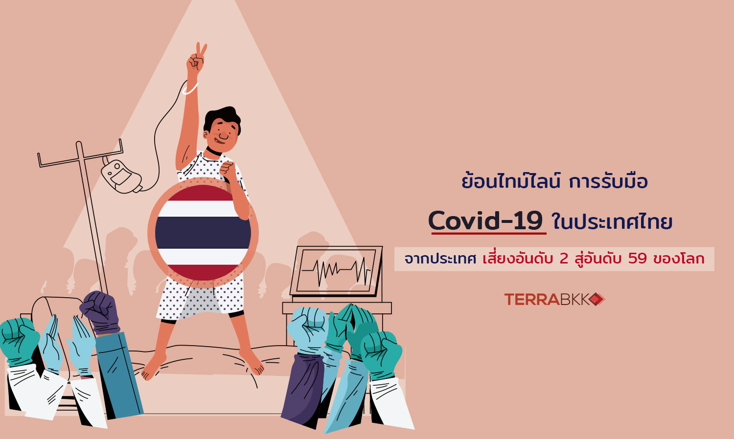 ย้อนไทม์ไลน์การรับมือ Covid-19 ในประเทศไทย จากประเทศเสี่ยงอันดับ 2 สู่อันดับ 59