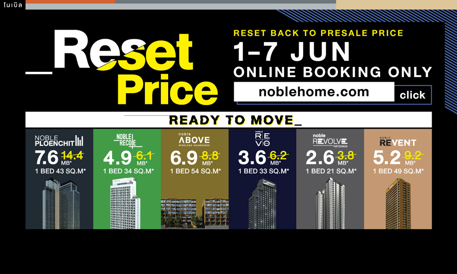 Noble Launches Strong Promotion RESET PRICE, RESUME LIFE with New Pre-Sale Prices for 6 Ready-to-Move-In Condo Projects via ONLINE BOOKING from June 1-7