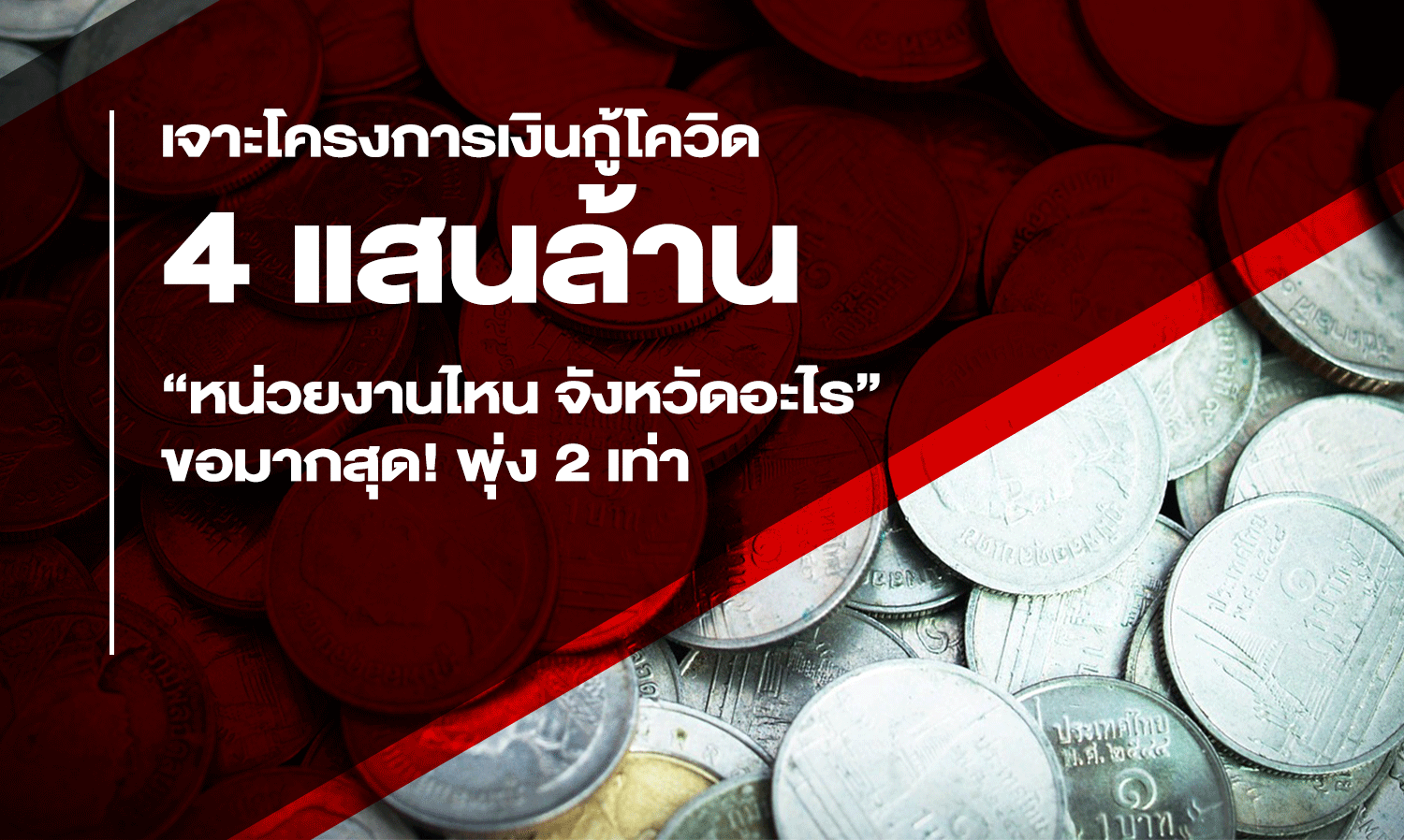 Exploring the 400 Billion Baht COVID Loan Project: Which Agencies and Provinces Requested the Most?