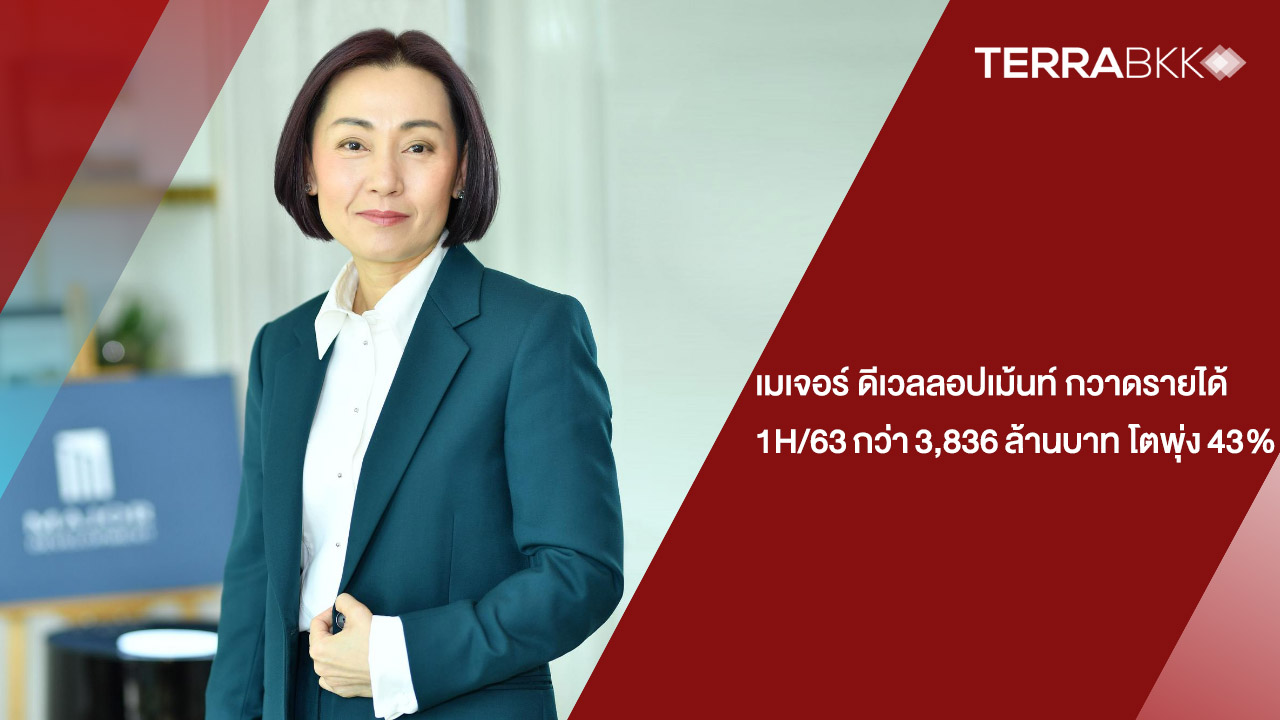 Major Development Reports Revenue of Over 3.836 Billion Baht in 1H/63, Up 43%; Three New Projects Ready for Transfer in the Second Half