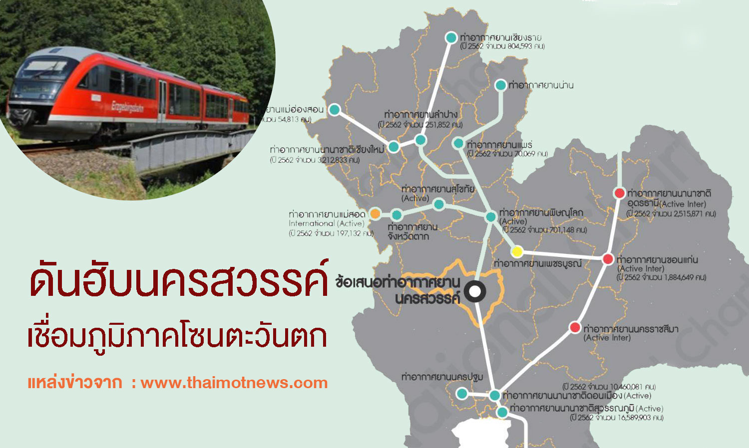 Nakhon Sawan Hub to Connect the Western Region