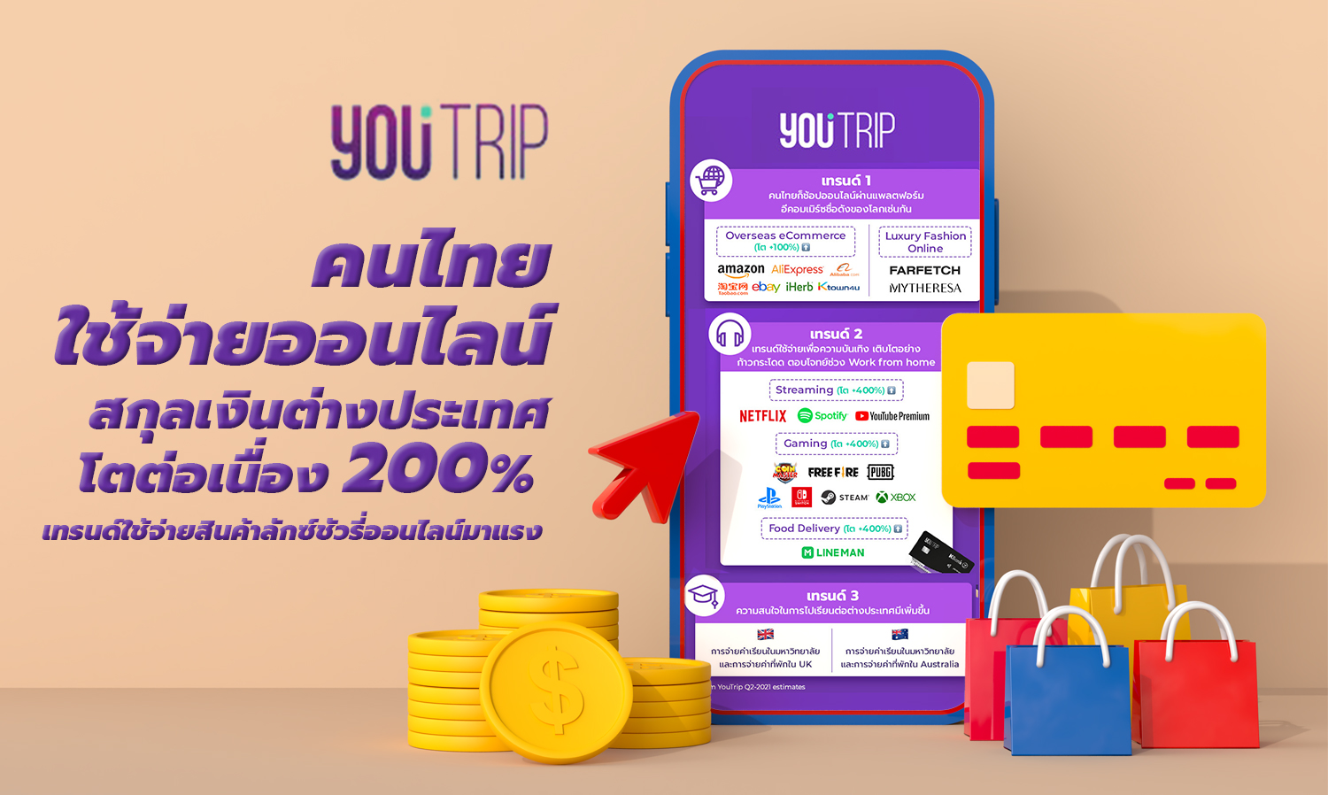 Thai Consumers Continue to Spend Online in Foreign Currencies, Growing by 200% - The Trend of Online Luxury Shopping is on the Rise