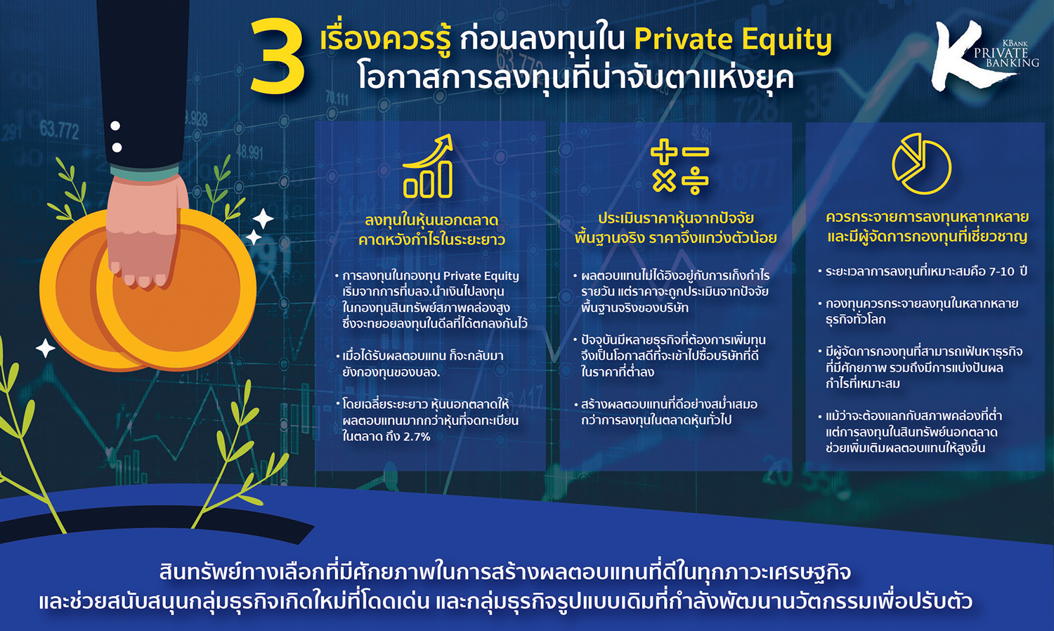 3 Key Things to Know About Private Equity: An Investment to Watch in This Era, An Alternative Asset That Enhances Portfolio Returns