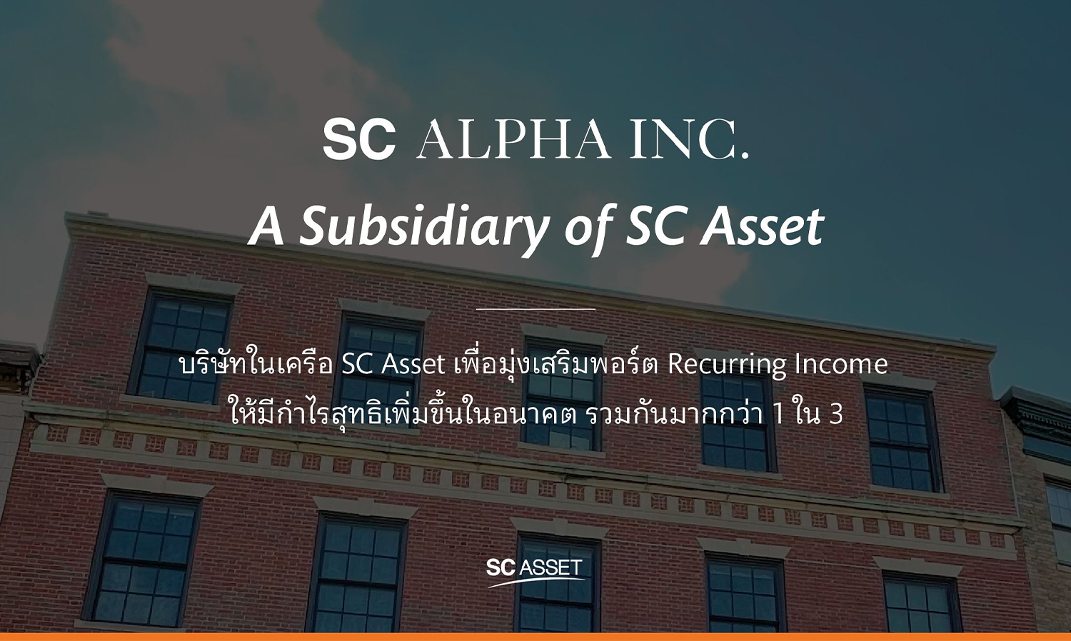 SC Alpha Inc. ทุ่ม! งบลงทุน 100 ล้านเหรียญสหรัฐฯ ขยายพอร์ตการลงทุน ล่าสุดรุกลงทุนเพิ่มใน PRM fund V ลงทุนใน อพาร์ทเมนท์ กว่า 1,500 ยูนิต
