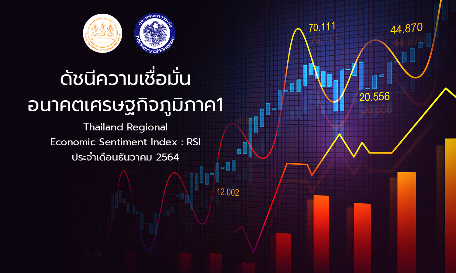 ดัชนีความเชื่อมั่นอนาคตเศรษฐกิจภูมิภาค1 (Thailand Regional Economic Sentiment Index: RSI) ประจําเดือนธันวาคม 2564