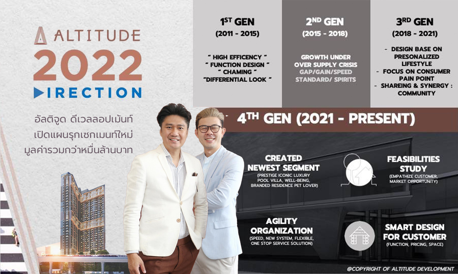 Altitude Development Launches New Segment Plans Worth Over 10 Billion Baht, Delivering Modern Living Experiences