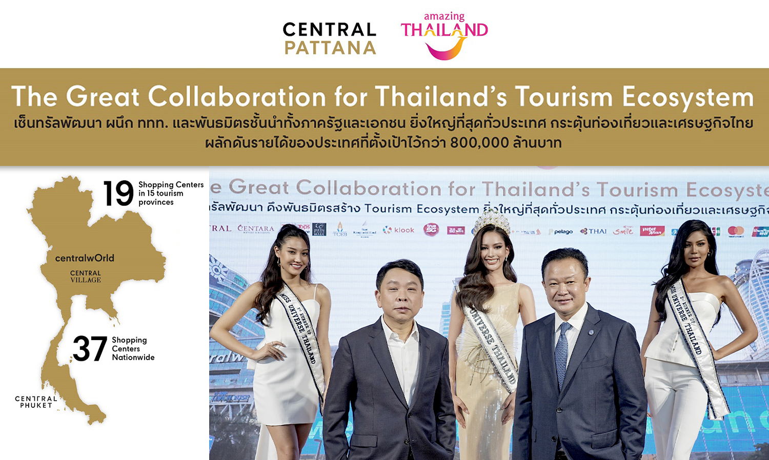 เซ็นทรัลพัฒนา ผนึก ททท. และพันธมิตรชั้นนำ เปิดแคมเปญยิ่งใหญ่ “The Great Collaboration for Thailand’s Tourism Ecosystem” กระตุ้นท่องเที่ยวและเศรษฐกิจไทย ผลักดันรายได้ของประเทศที่ตั้งเป้าไว้กว่า 800,000 ล้านบาท 