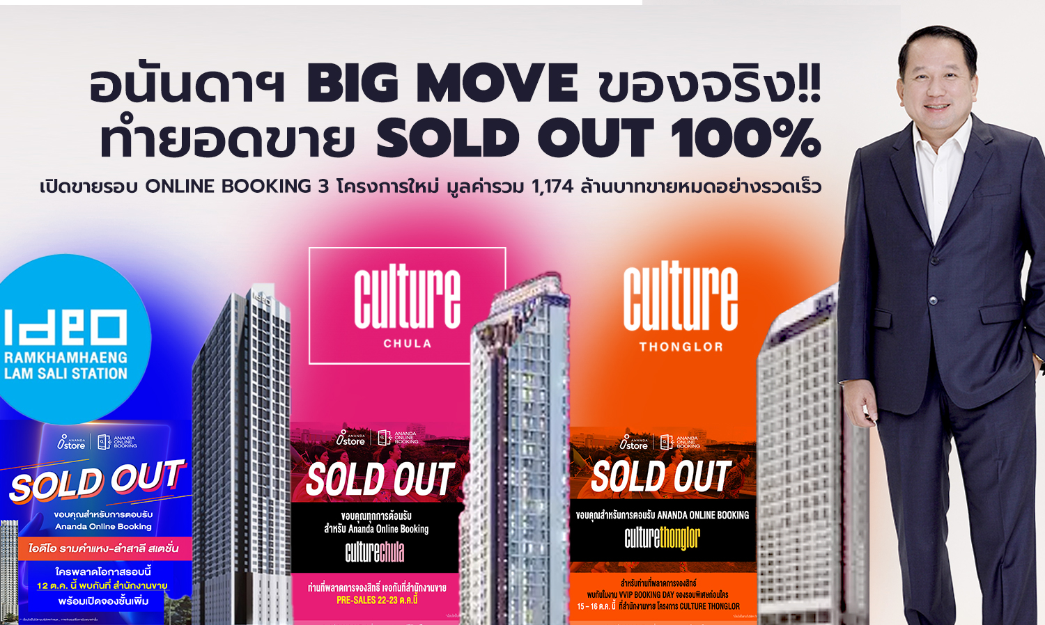 Ananda's BIG MOVE is Real!! Achieving 100% Sold Out Sales, Launching Online Booking for 3 New Projects Worth a Total of 1.174 Billion Baht