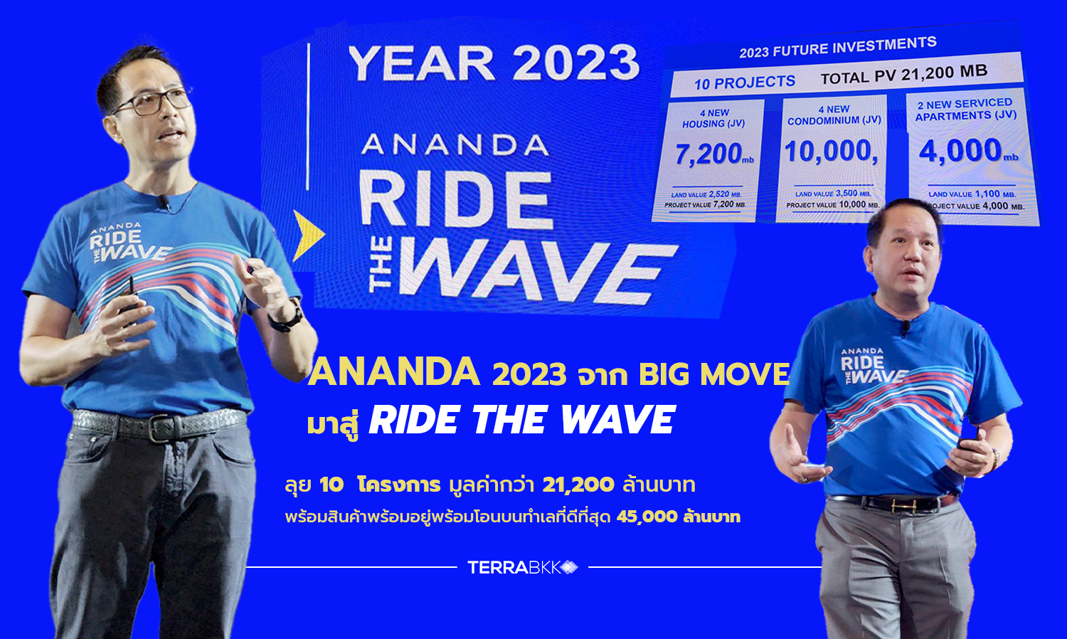 ananda-2023-จาก-big-move-มาสู่-ride-the-wave-ลุย-10-โครงการ-ม