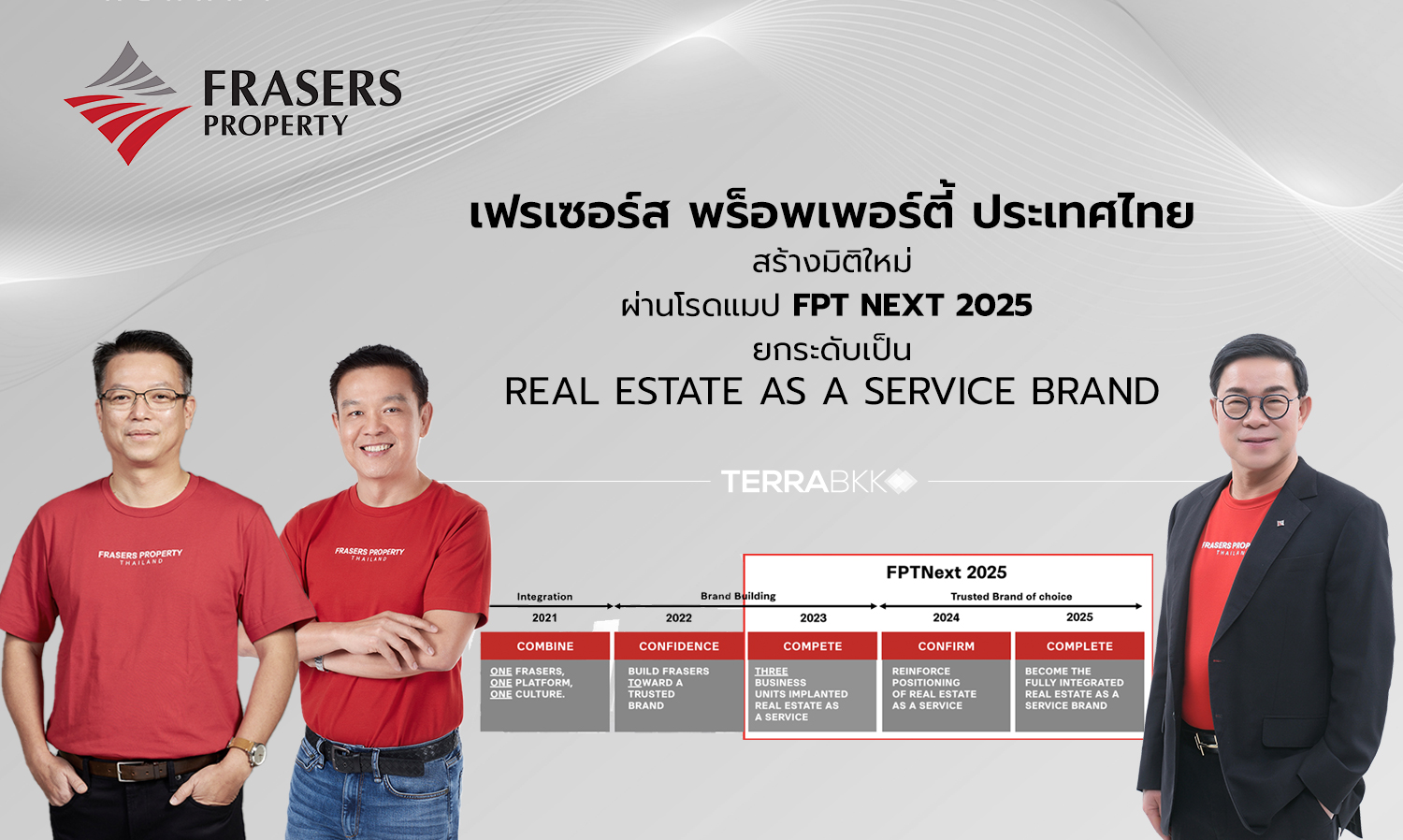เฟรเซอร์ส พร็อพเพอร์ตี้ ประเทศไทย สร้างมิติใหม่ผ่านโรดแมป FPT Next 2025 ยกระดับเป็น Real Estate as a Service Brand