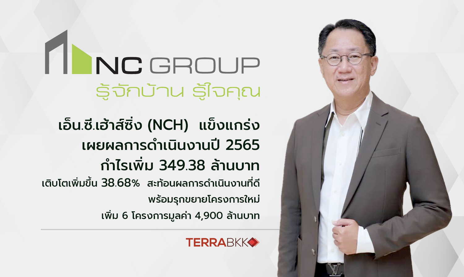 N.C. Housing (NCH) Strong Performance Revealed for 2022 with Profit Increase of 349.38 Million Baht, Growing by 38.68% Reflecting Good Operational Results and Expanding New Projects by 6 Worth 4.9 Billion Baht