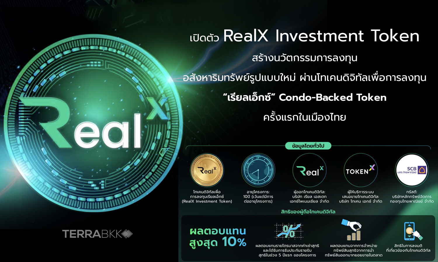 เปิดตัว RealX Investment Token สร้างนวัตกรรมการลงทุนอสังหาริมทรัพย์รูปแบบใหม่ ผ่านโทเคนดิจิทัลเพื่อการลงทุน “เรียลเอ็กซ์” Condo-Backed Token ครั้งแรกในเมืองไทย 