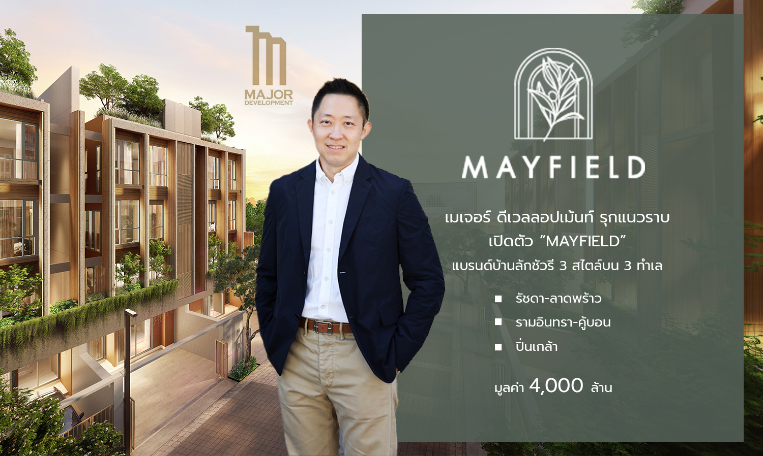 MJD รุกตลาดแนวราบ เปิดตัว “MAYFIELD” บ้านลักชัวรีแบรนด์ใหม่ ตั้งเป้ายอดขายรวมปีนี้แตะ 7,000 ล้านบาท 