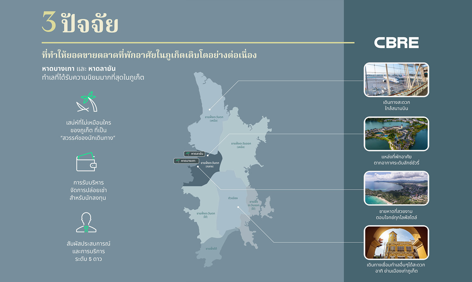 CBRE Highlights the Luxury Vacation Home Market in Phuket: Surging Demand from Both Residents and Investors