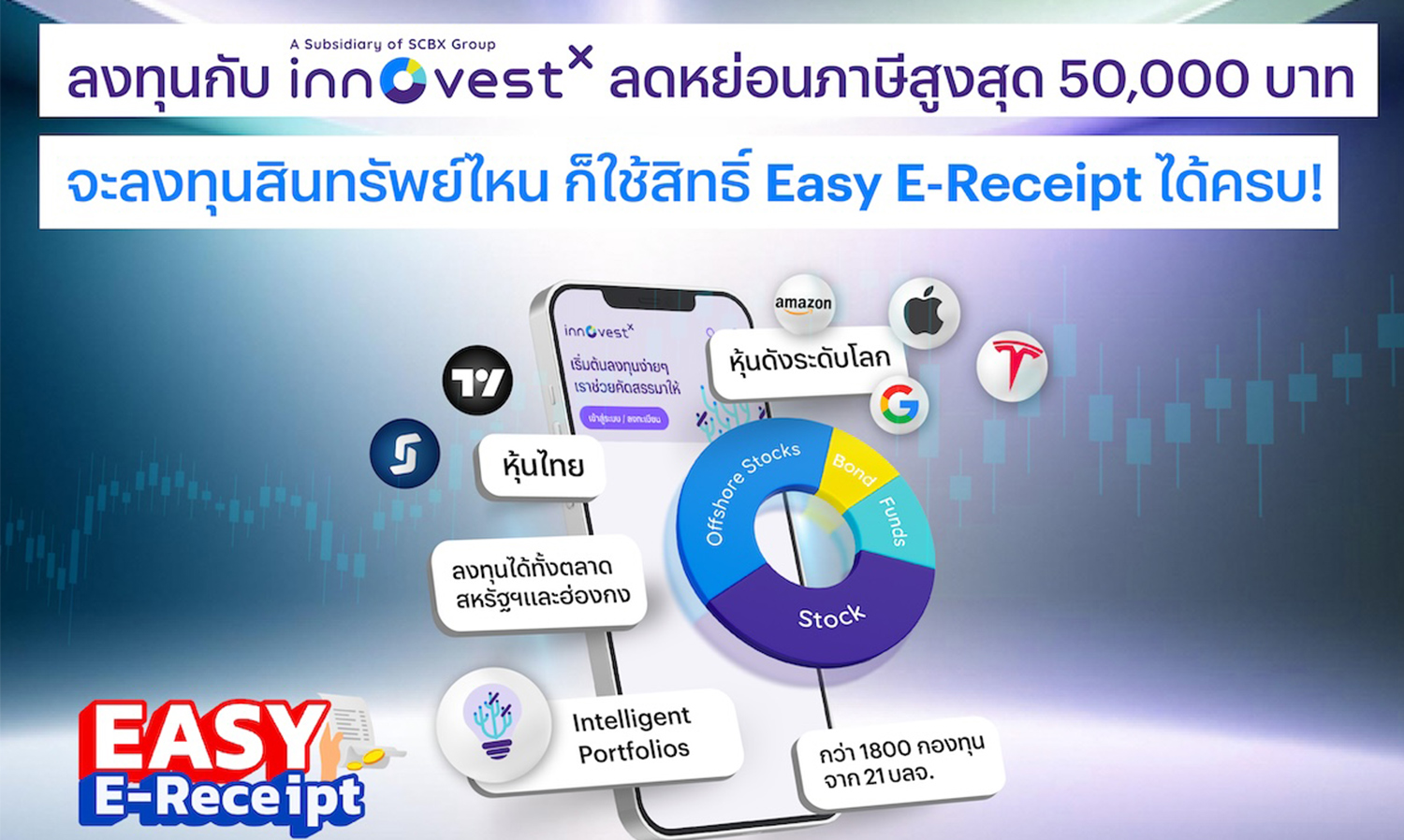 Invest with InnovestX and Utilize Easy E-Receipt for Tax Deductions Up to 50,000 Baht from Now Until February 15, 2024