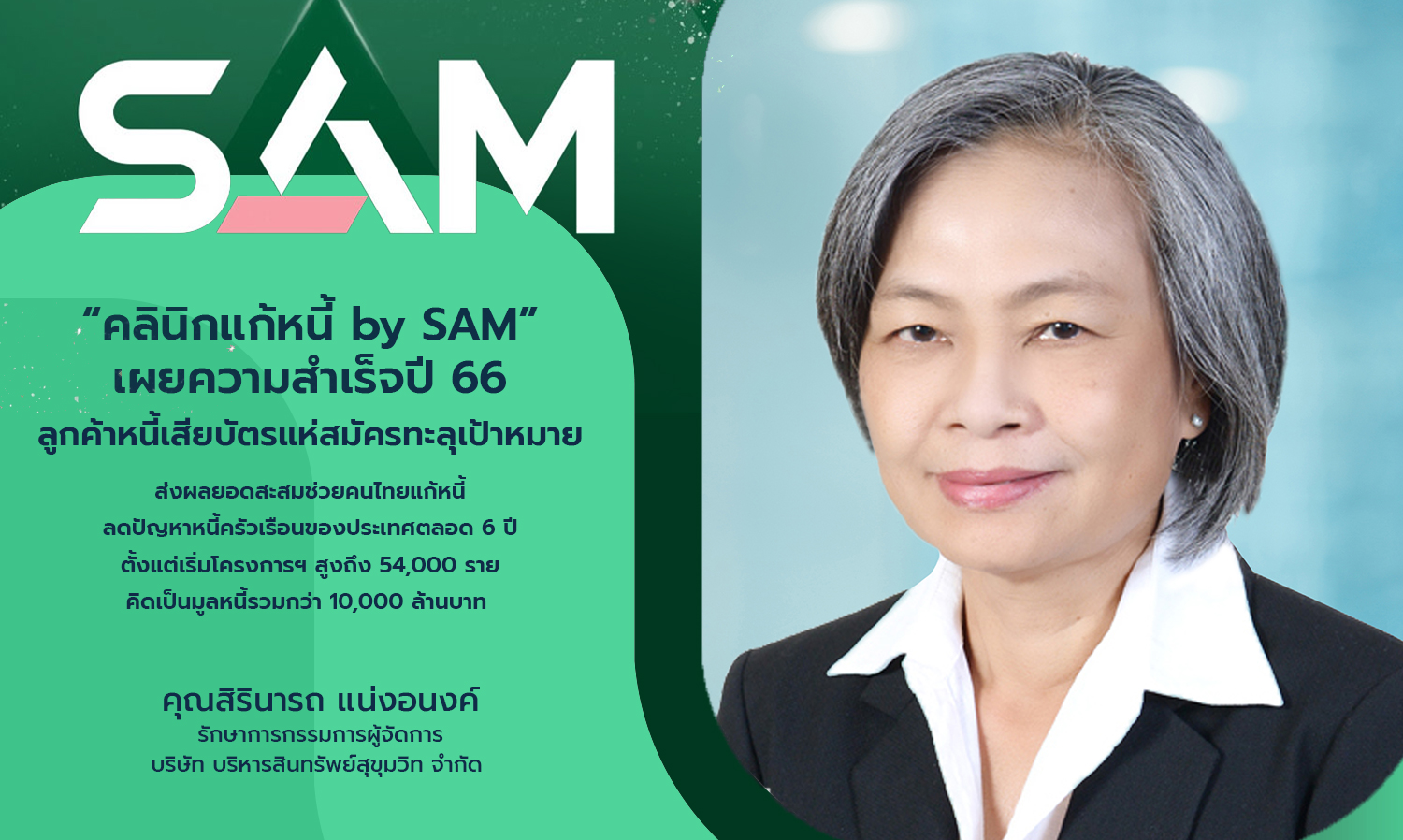 Debt Clinic by SAM Reports Success in 2023, Reducing Household Debt Issues by 54,000 Cases Worth Over 10 Billion Baht