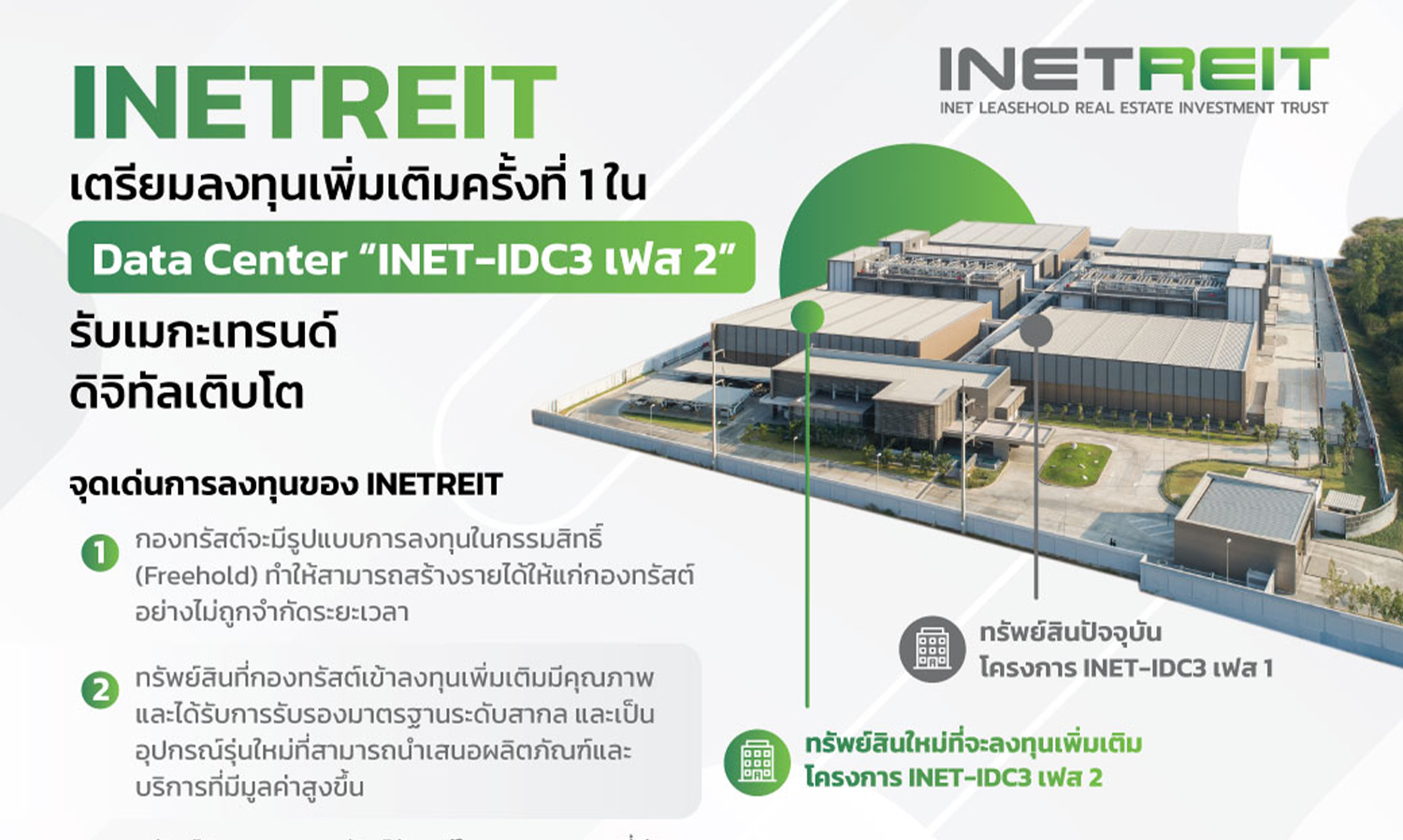 INETREIT เดินหน้าเพิ่มทุนครั้งที่ 1 เพิ่มศักยภาพกองทรัสต์ ชูจุดเด่นลงทุนในกรรมสิทธิ์โครงการ INET-IDC3 เฟส 2 รับแนวโน้มดีมานด์คลาวด์เติบโตต่อเนื่อง