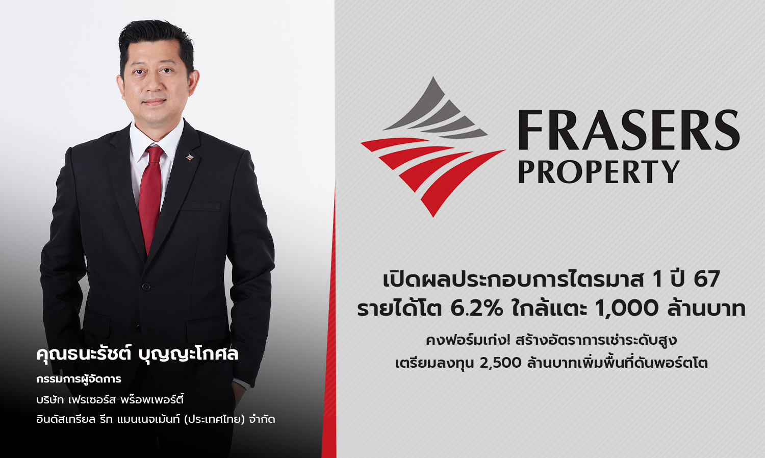 FTREIT Reports Q1 2024 Earnings: Revenue Grows 6.2%, Approaching 1 Billion Baht, Maintains Strong Performance! High Occupancy Rates and Plans to Invest 2.5 Billion Baht to Expand Portfolio