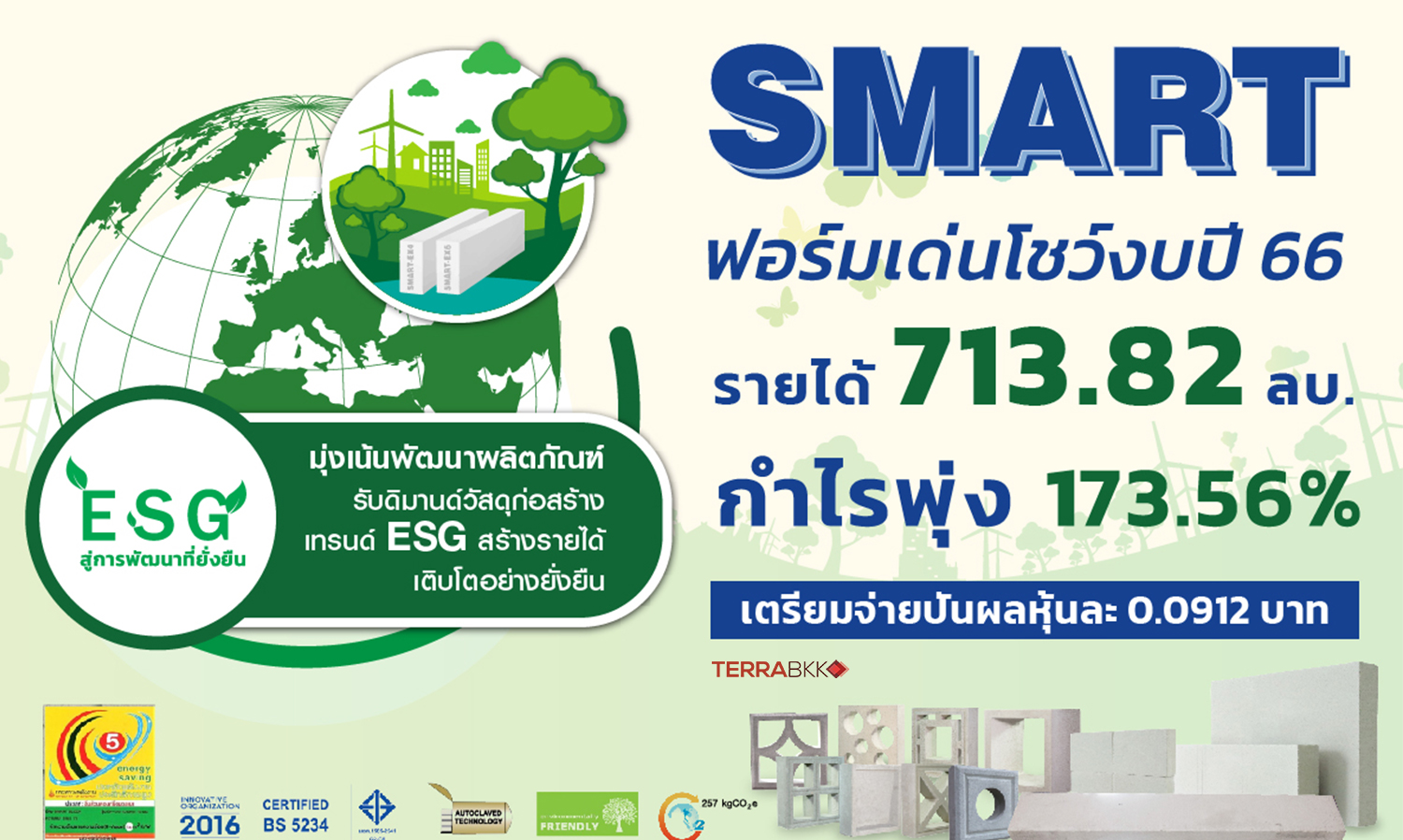 SMART Reports Strong 2023 Results with Revenue of 713.82 Million Baht and Profit Surge of 173.56%, Plans Dividend of 0.0912 Baht per Share