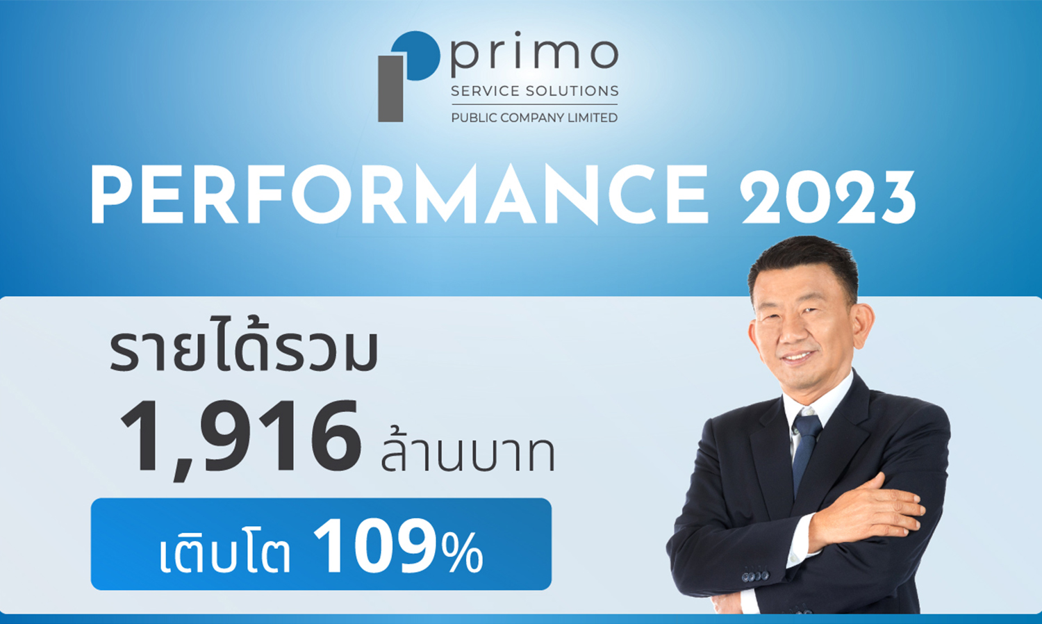 PRI Reports Strong Performance in 2023 with All-Time High Revenue of 1.916 Billion Baht, Growing 109% and Net Profit of 368 Million Baht, Reinforcing Its Leadership in Comprehensive Modern Real Estate Services