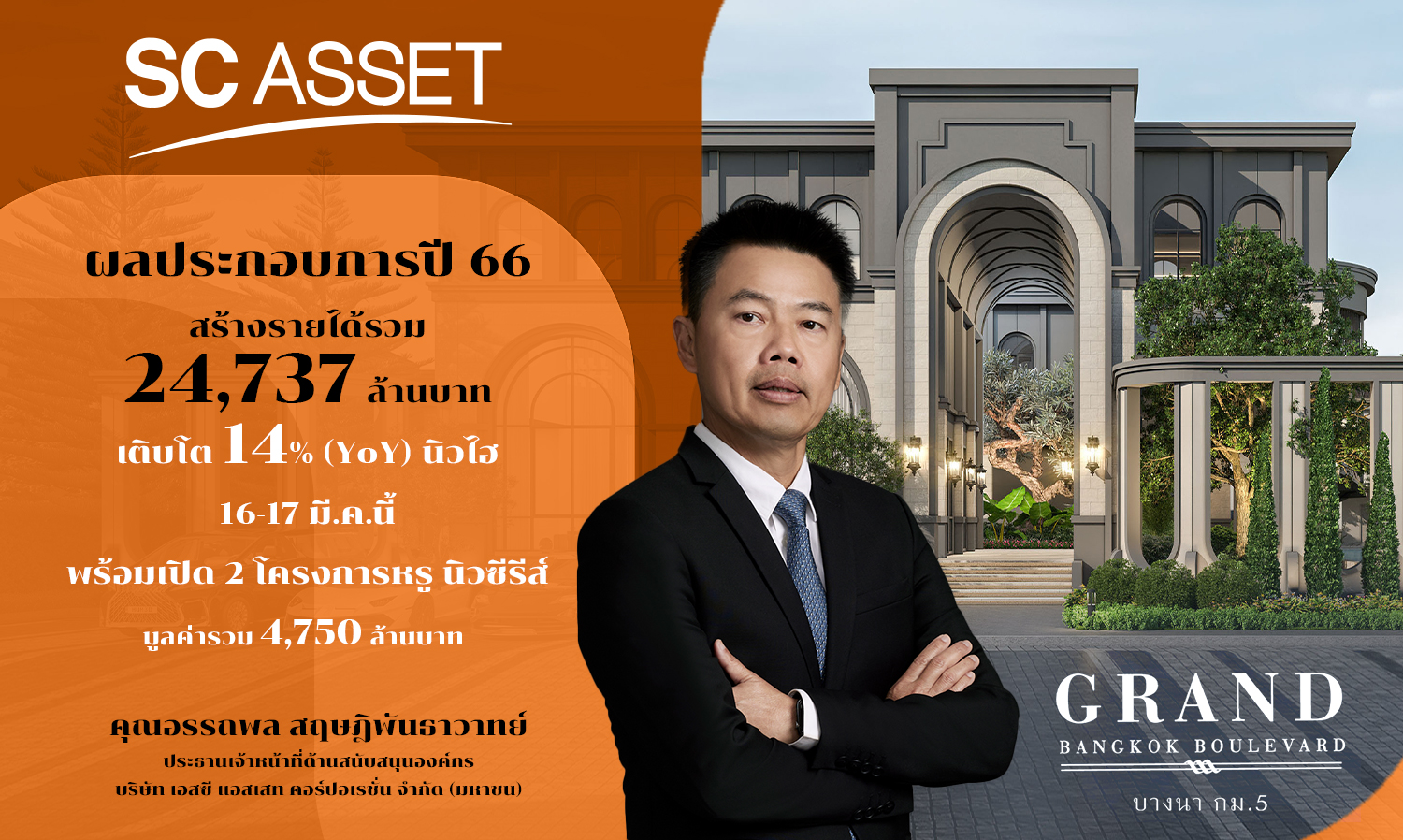 SC Reports 2023 Financial Results with Total Revenue of 24.737 Billion Baht, Growing 14% (YoY), New High on March 16-17, Launching 2 Luxury New Series Projects Worth 4.75 Billion Baht