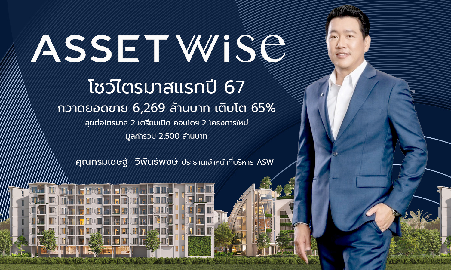ASW Reports Strong Q1 2024 Sales of 6.27 Billion Baht, Up 65%, Prepares to Launch 2 New Condo Projects Worth 2.5 Billion Baht