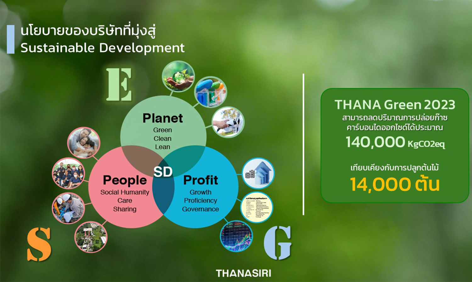 THANA GREEN: A Home on the Path to Sustainability