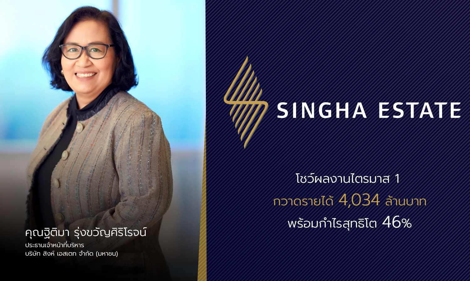 Singha Estate Follows Plan, Reports Q1 Performance with Revenue of 4.034 Billion Baht and 46% Growth in Net Profit