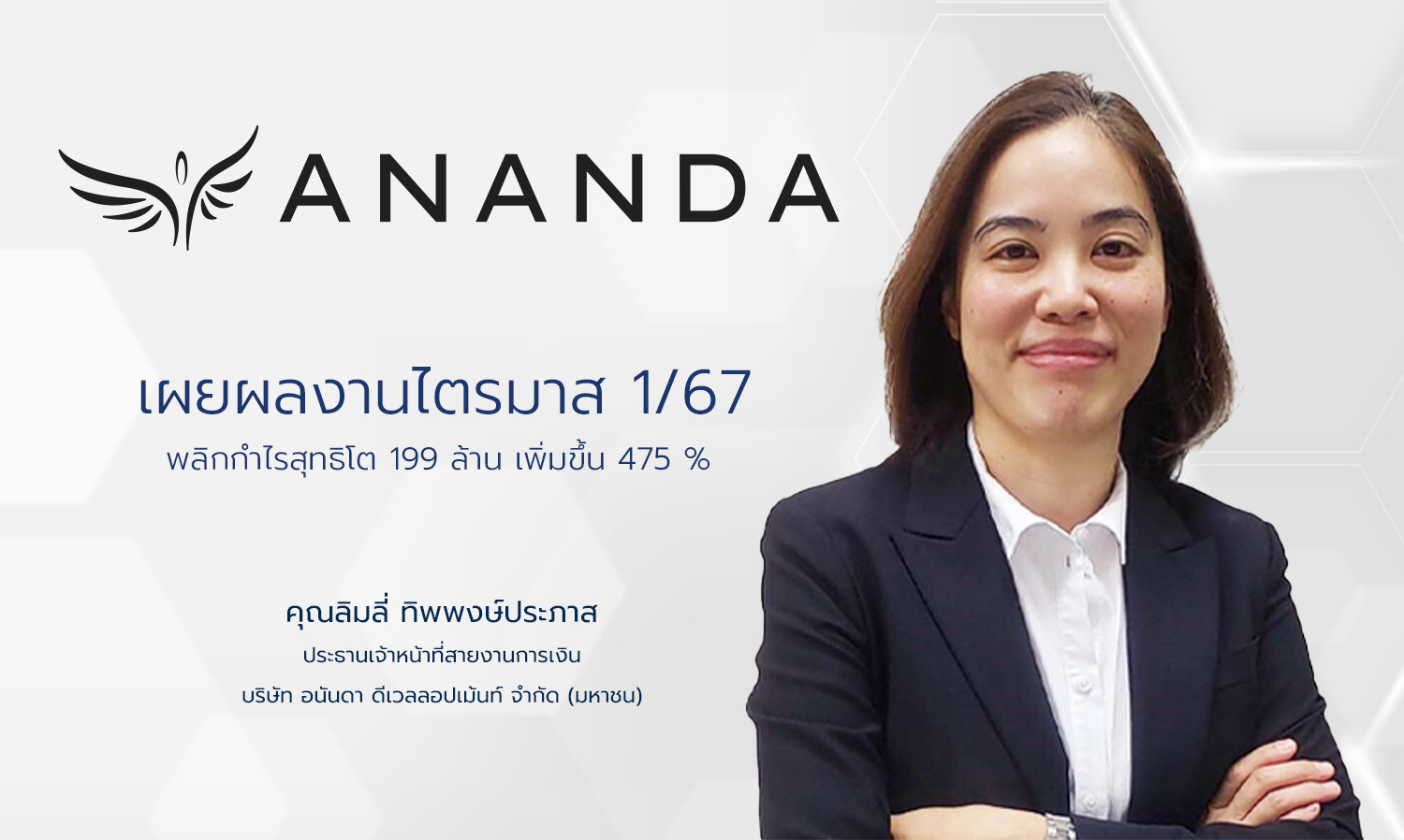 Ananda Development Reports Q1/67 Results with Net Profit Growth of 199 Million, Up 475%