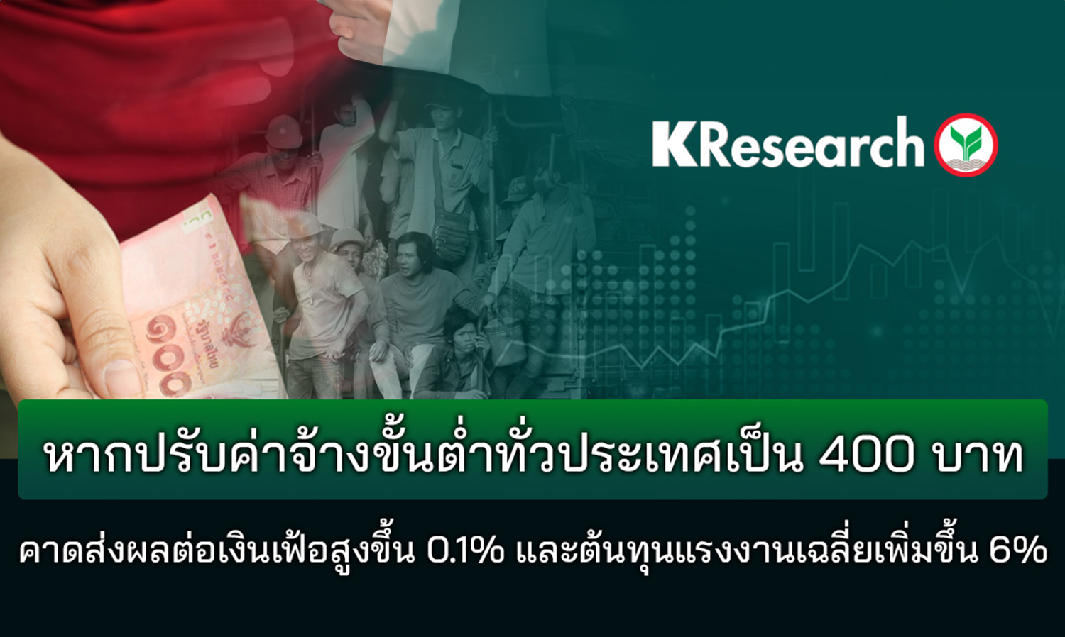 If the National Minimum Wage is Adjusted to 400 Baht, It is Expected to Affect Inflation and Increase Labor Costs