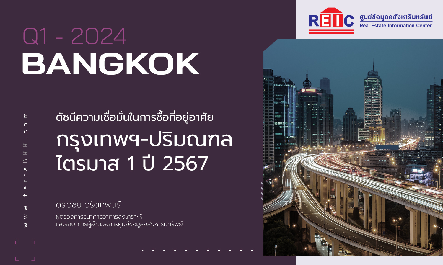 ดัชนีความเชื่อมั่นในการซื้อที่อยู-