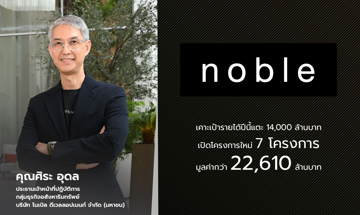 NOBLE Sets Revenue Target of 14 Billion Baht for This Year, Launches 7 New Projects Worth Over 22.61 Billion Baht