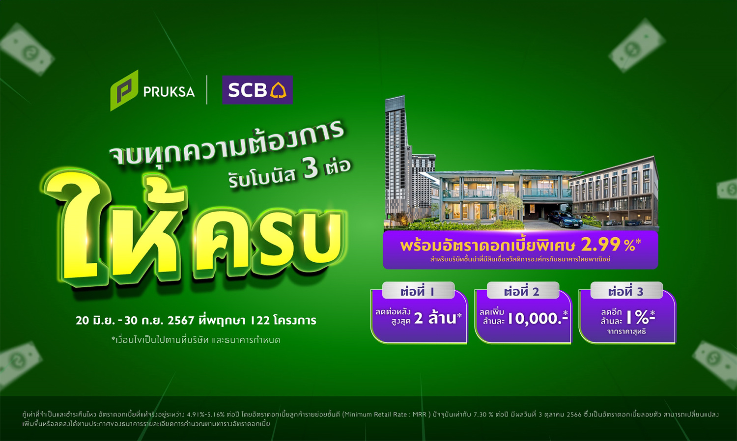 Pruksa Launches 122 Projects in Collaboration with Siam Commercial Bank to Target Corporate Clients with Special Offers