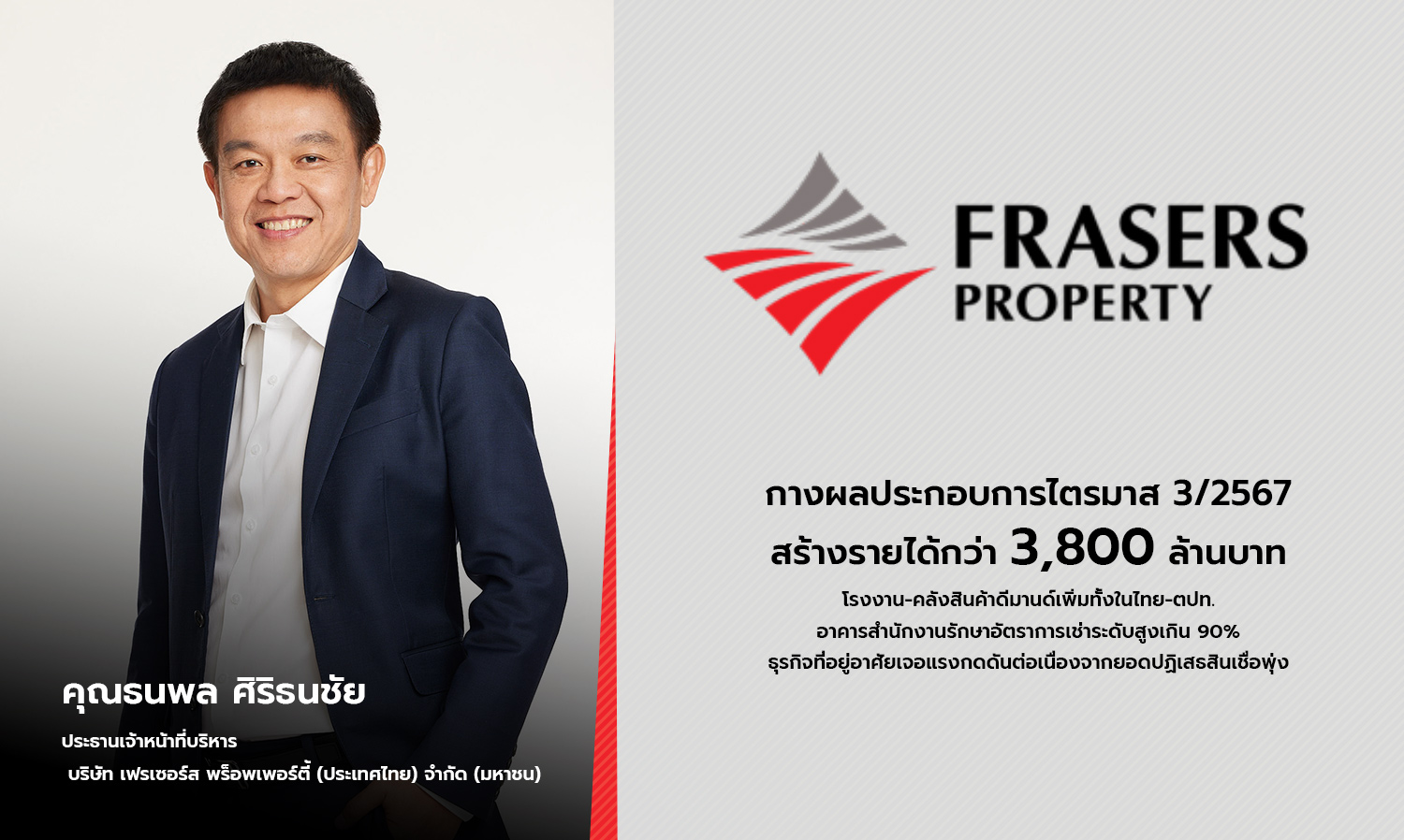 FPT Reports Q3 2023 Earnings with Revenue Over 3.8 Billion Baht